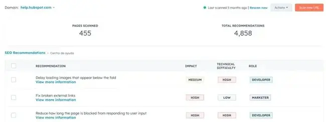 one of the best enterprise tools for SEO performance.